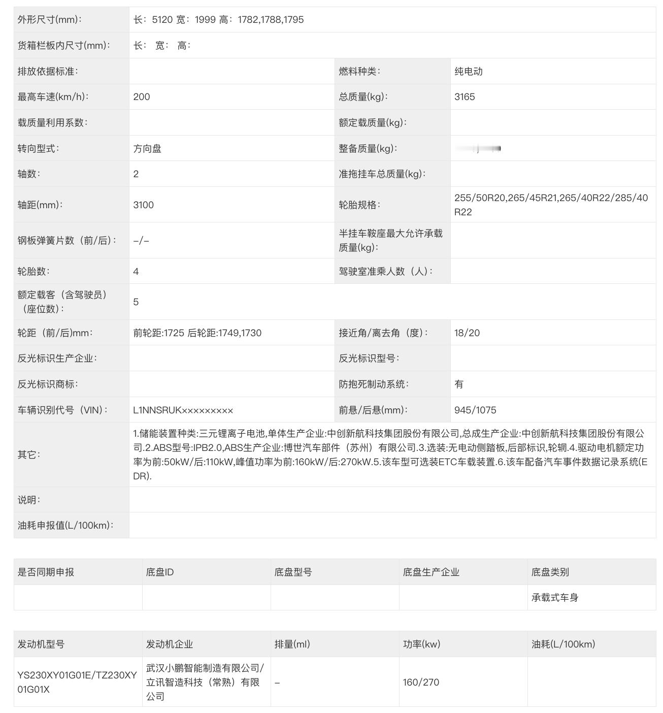 小鹏G9L亮相工信部车展，有纯电有增程车身尺寸来到了5120x1999x1782