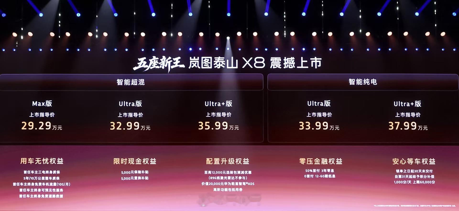 卷完9卷8，各位觉得岚图高山X8这个价格咋样？ 