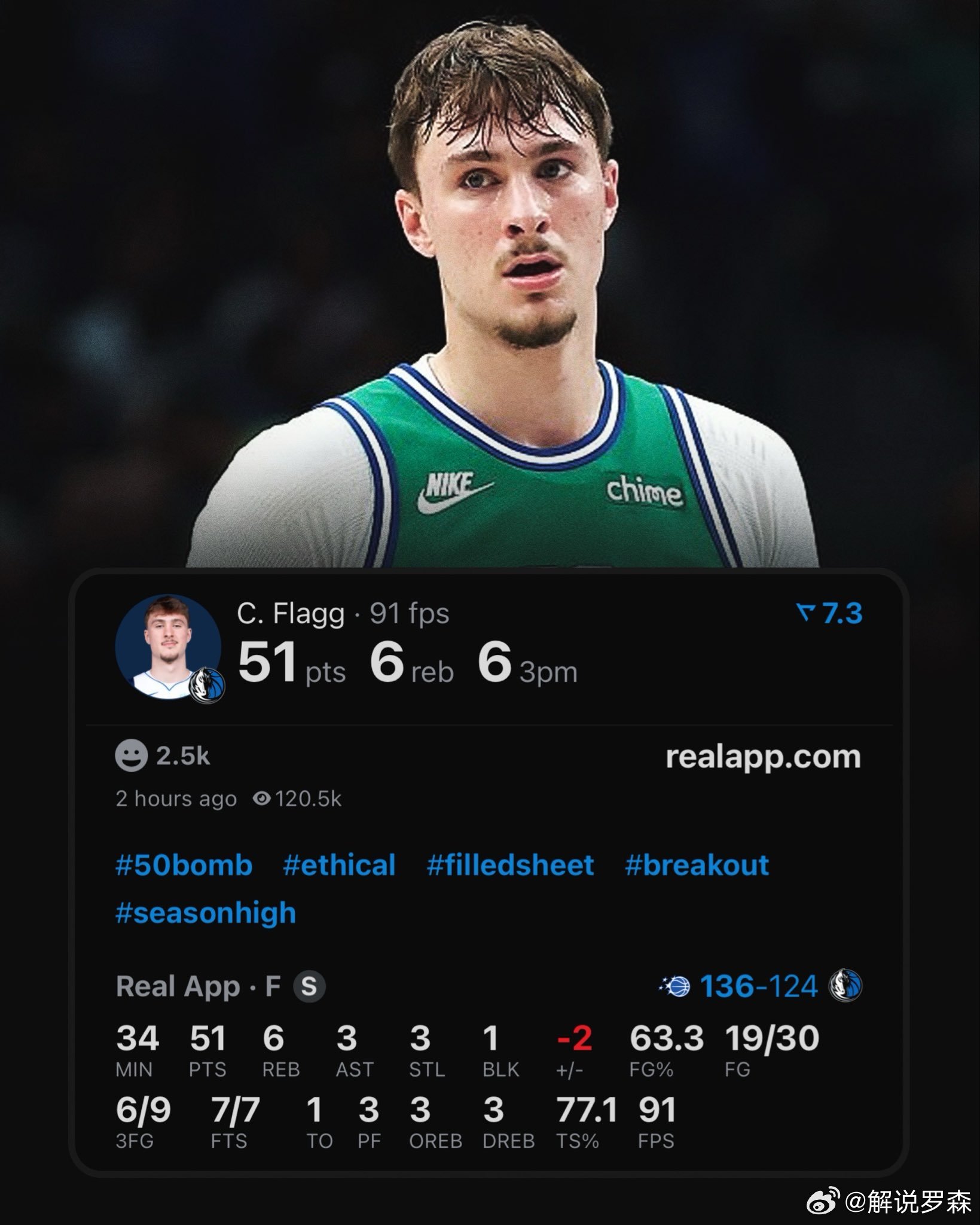 解说魔术的比赛，居然碰上了弗拉格生涯第一个50+，NBA历史最年轻50分先生！ 