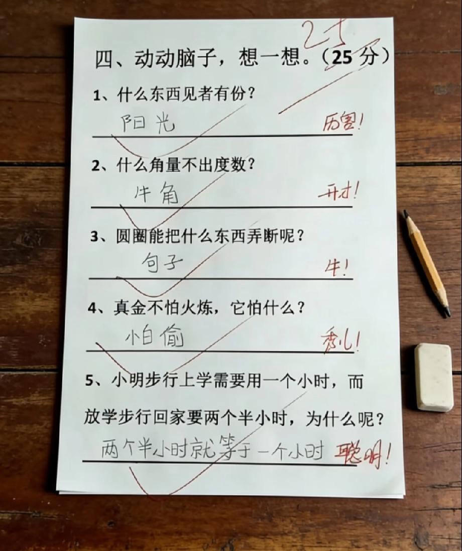  全网都在猜！“真金怕小偷”的梗，评论区答案一个比一个秀！