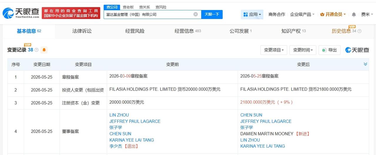 富达基金中国公司增资至2.18亿美元

富达基金中国公司换帅 李少杰卸任富达基金