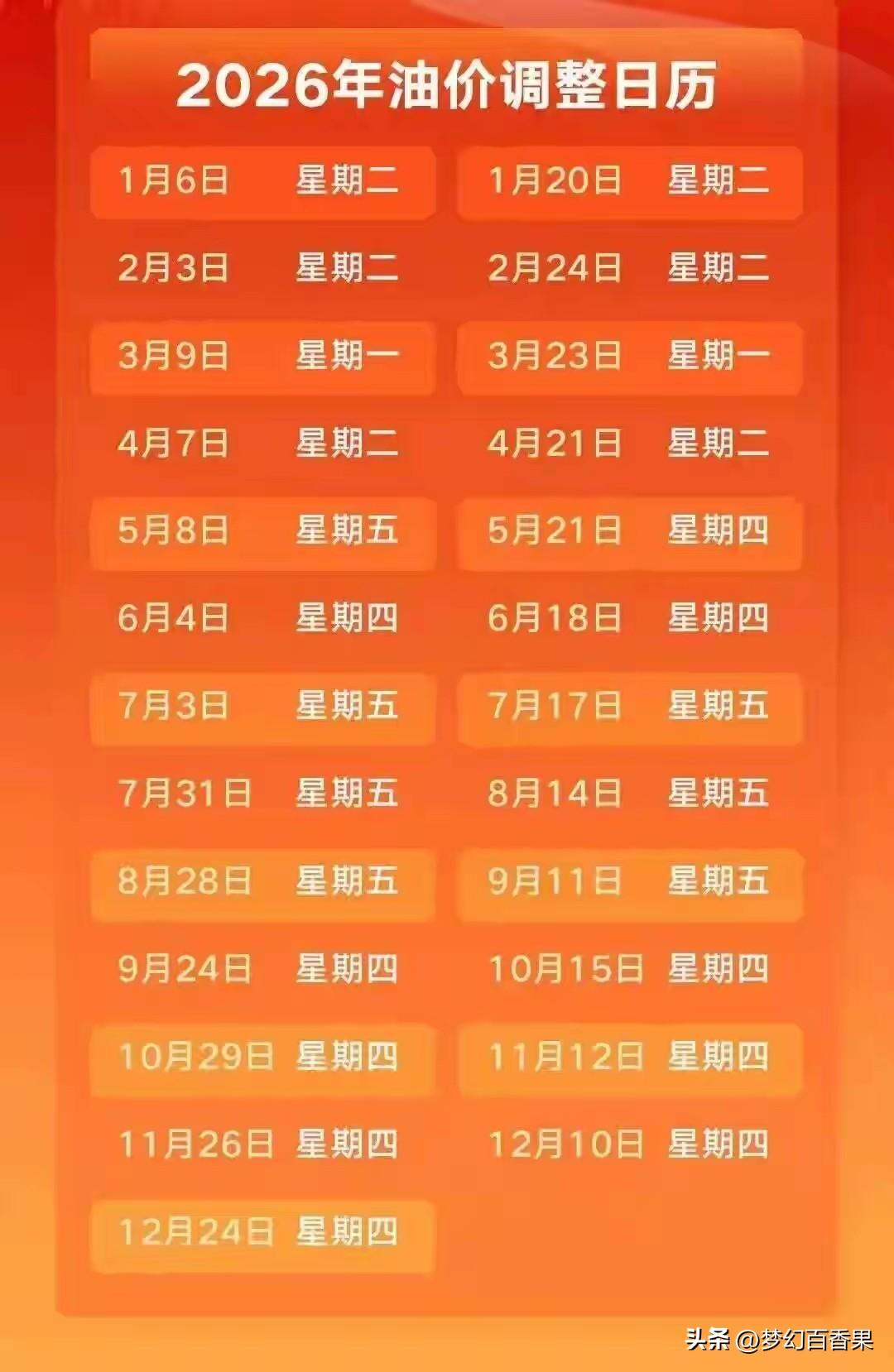 涨的也太离谱了