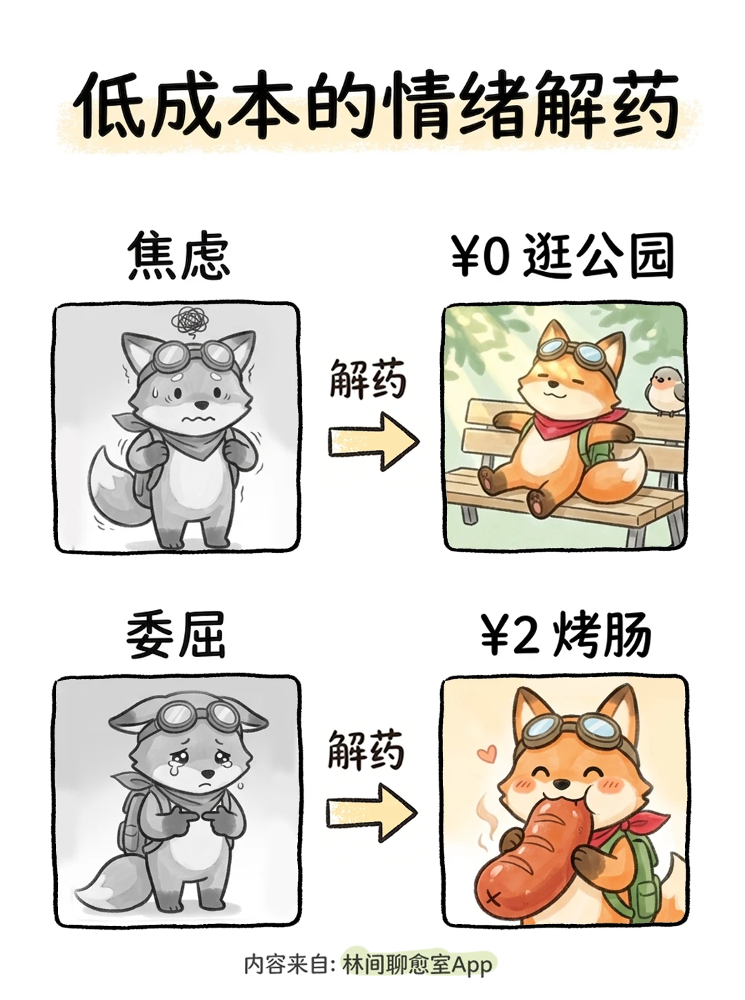 高敏感人的每一种情绪，都有解💊