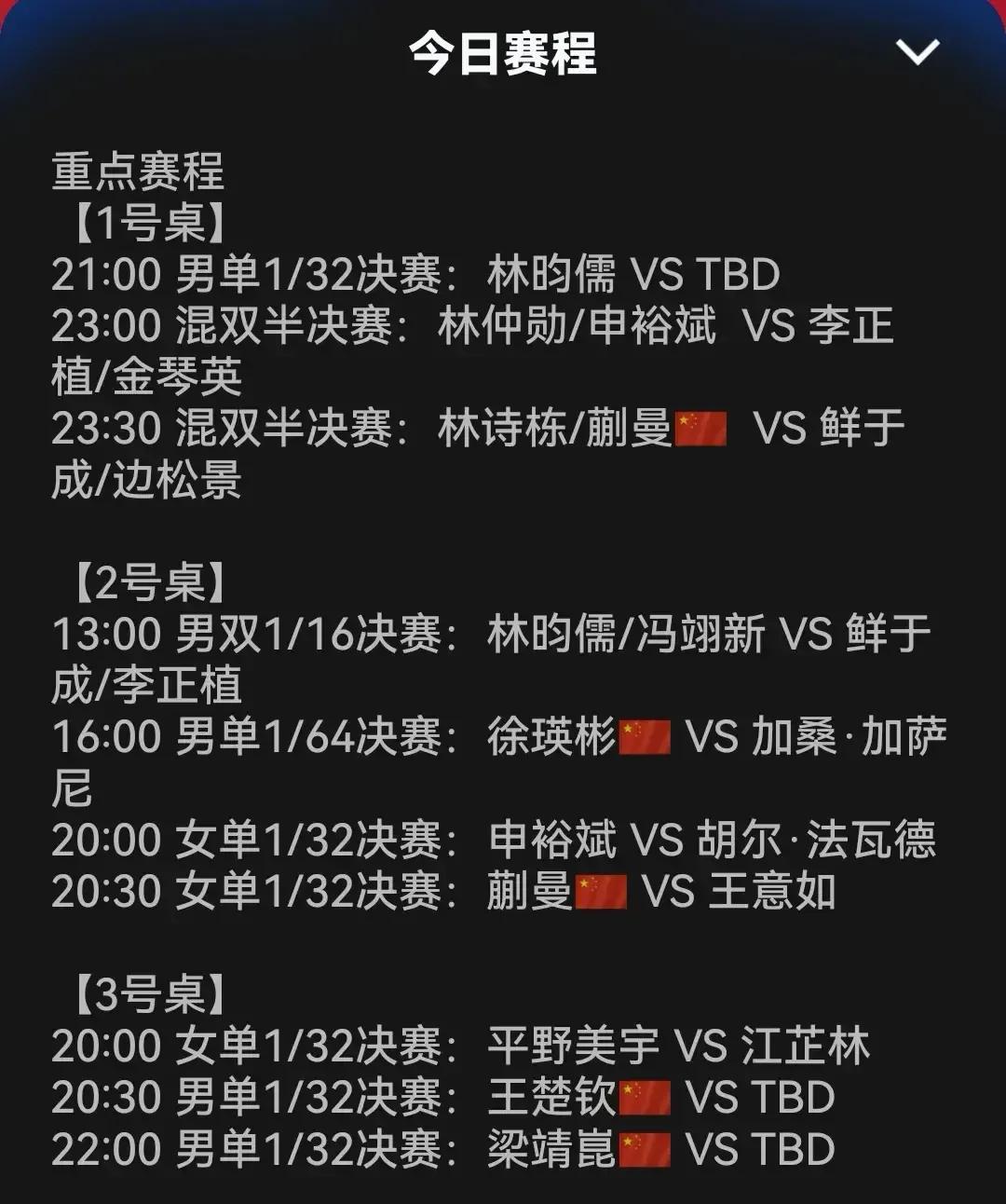 国乒男队在亚锦赛男子团体决赛中，战胜中国台北队，获得本届亚锦赛的男团冠军，恭喜中