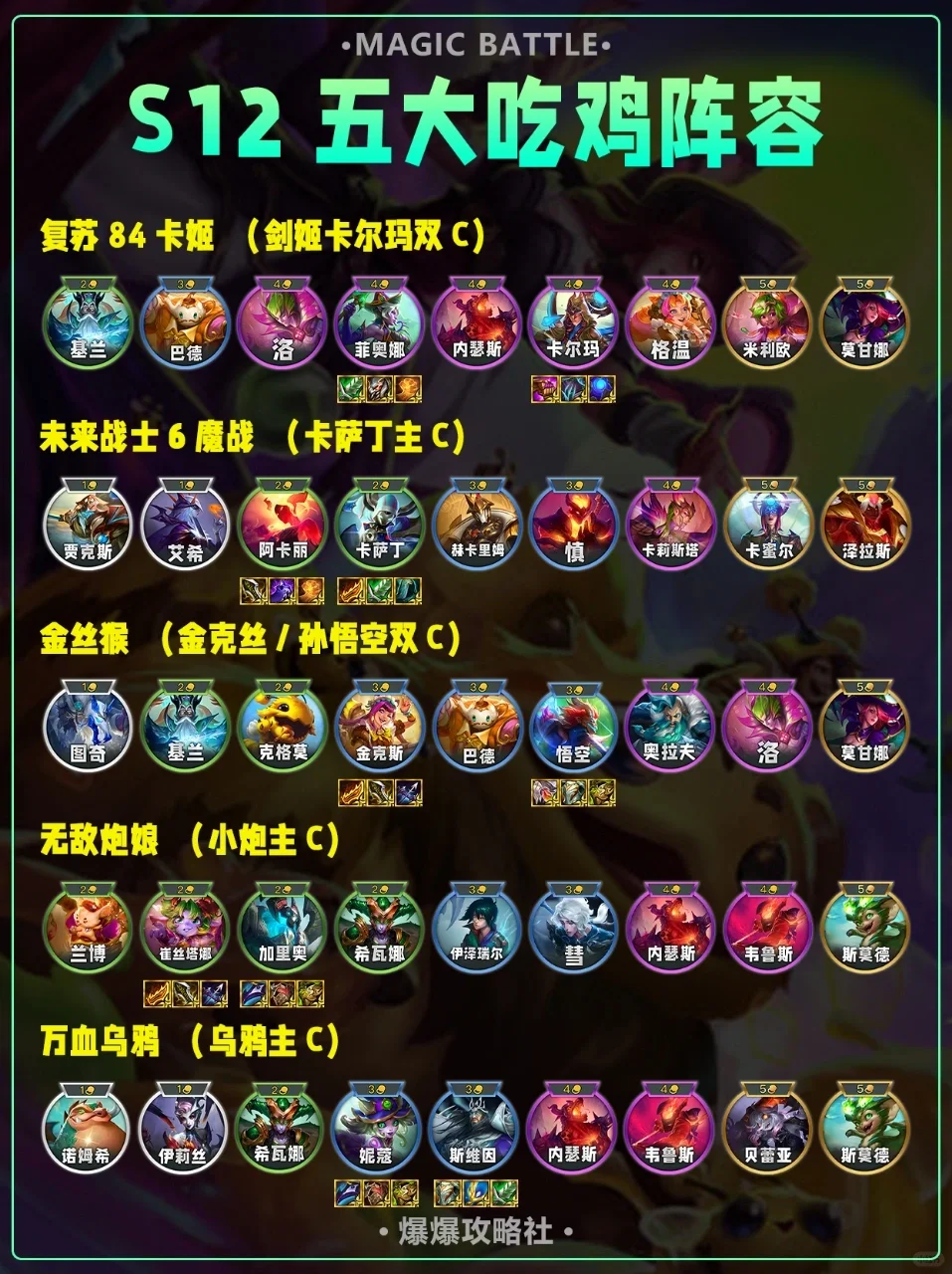姐妹们！S12开服必玩五大吃鸡阵容！快冲！