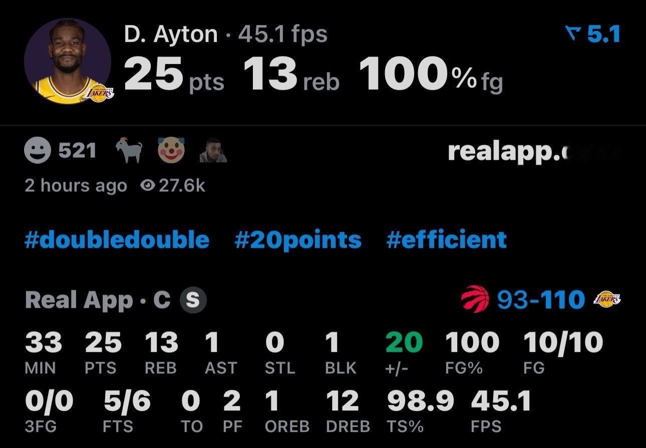 舒服了猛龙vs湖人NBA湖人战胜猛龙