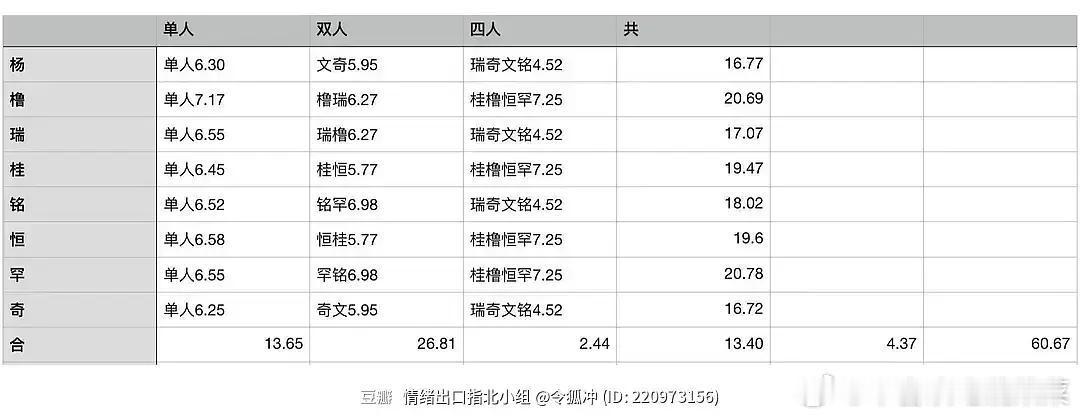 tg适不适合音源汇总 