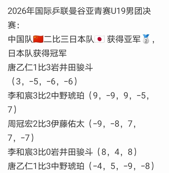 地主家也确实没余粮了，穷得揭不开锅了，但凡青年队有好苗子，国家队早提上来打比赛了