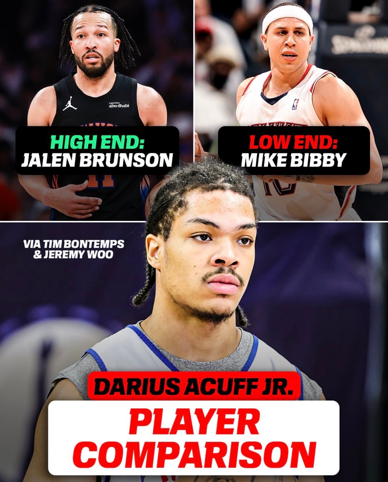 ESPN两位专家认为阿卡夫的顶配上限，正是杰伦·布伦森保底下限：迈克·毕比