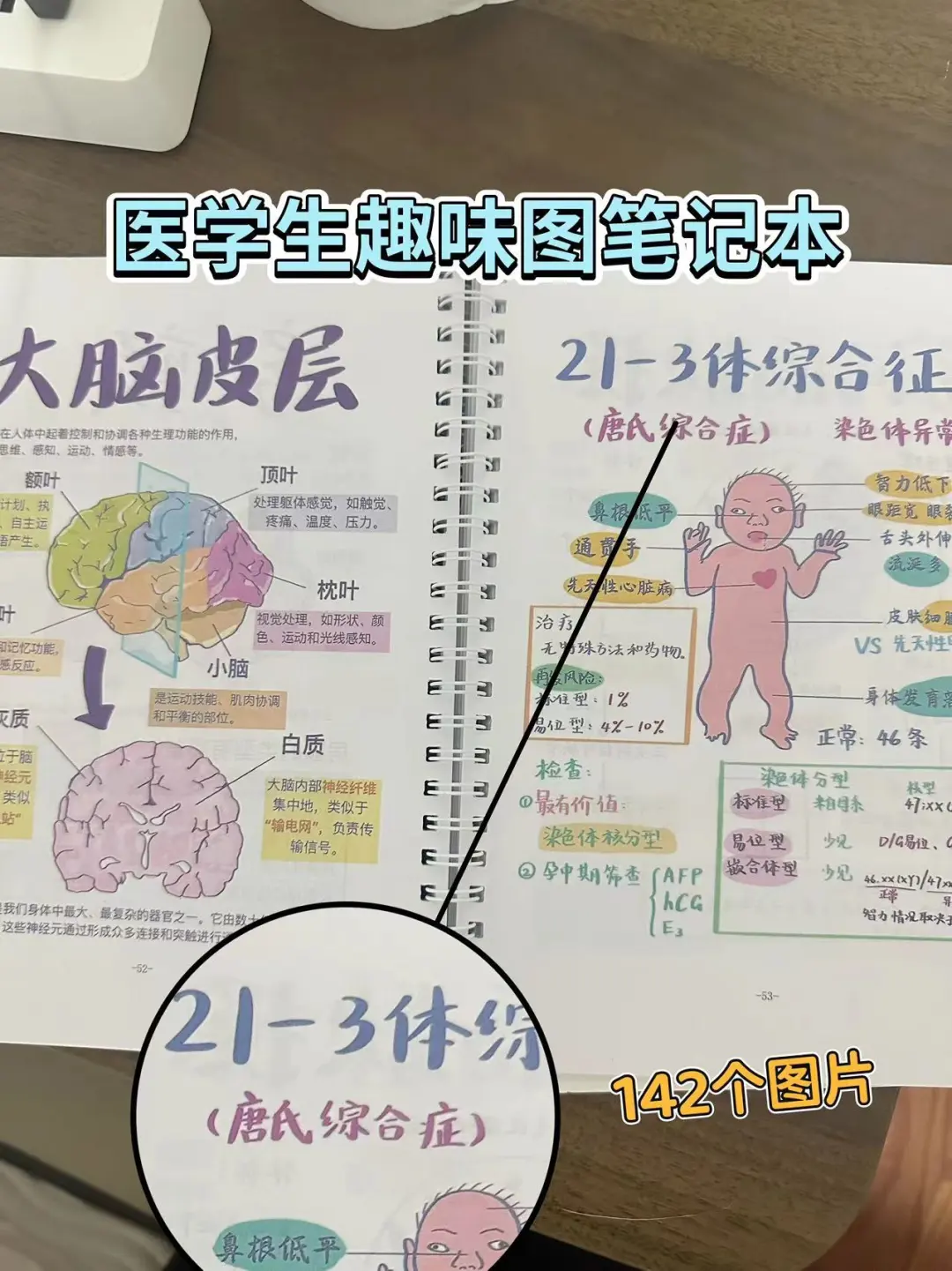 规培夜班医学生笔记