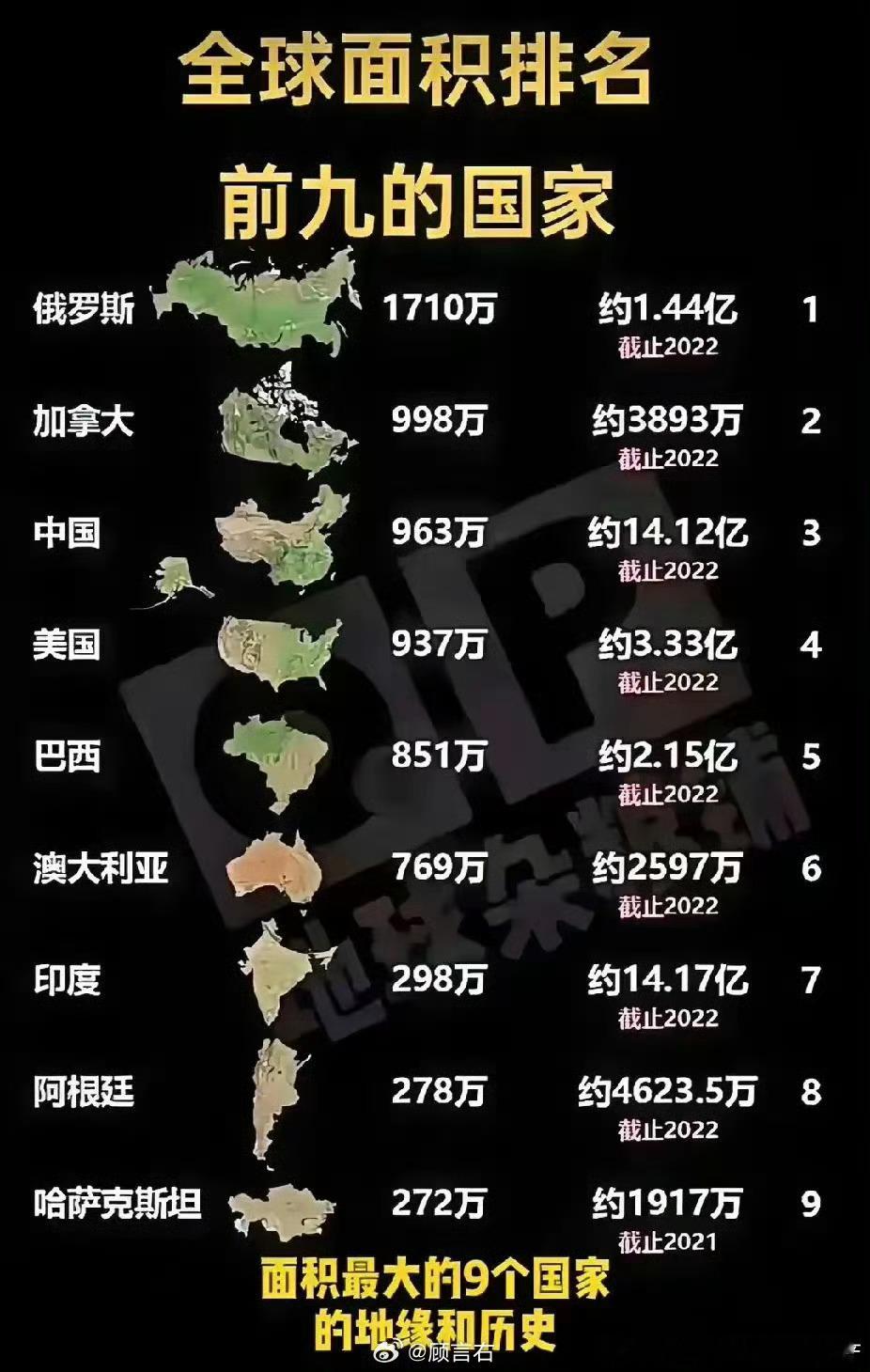 分享图片 ​​​