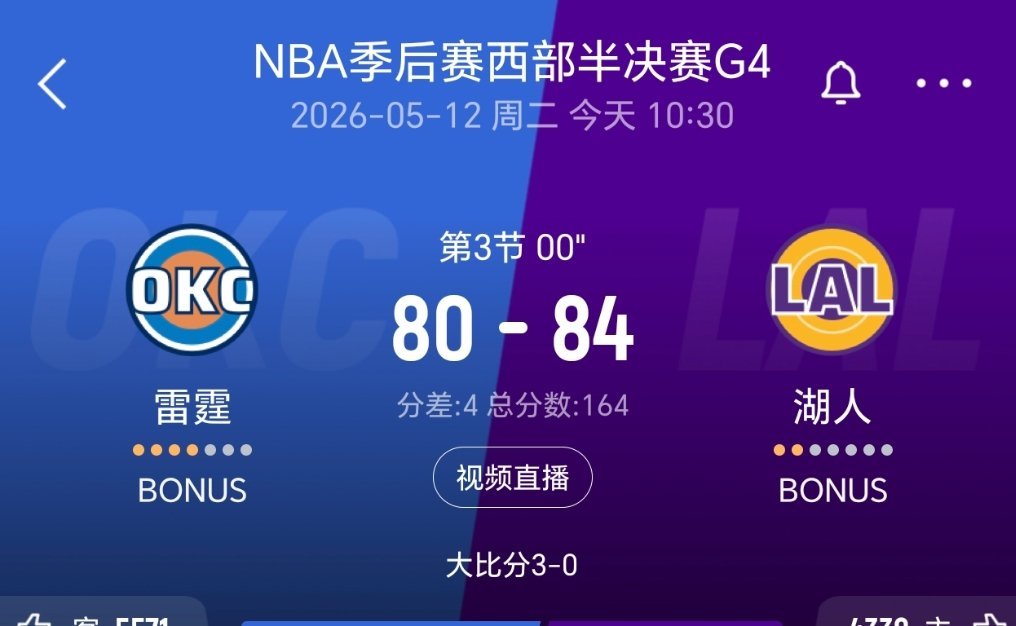 三节结束，湖人84-80雷霆！雷霆vs湖人nba季后赛