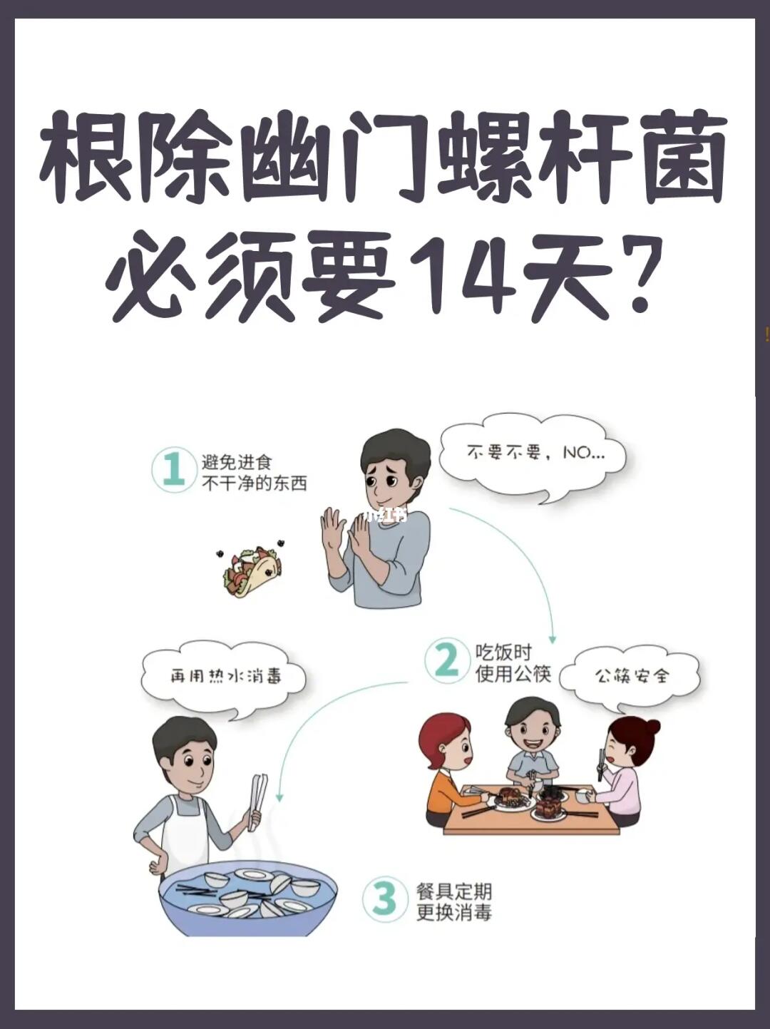 根除幽门螺杆菌必须要14天❓