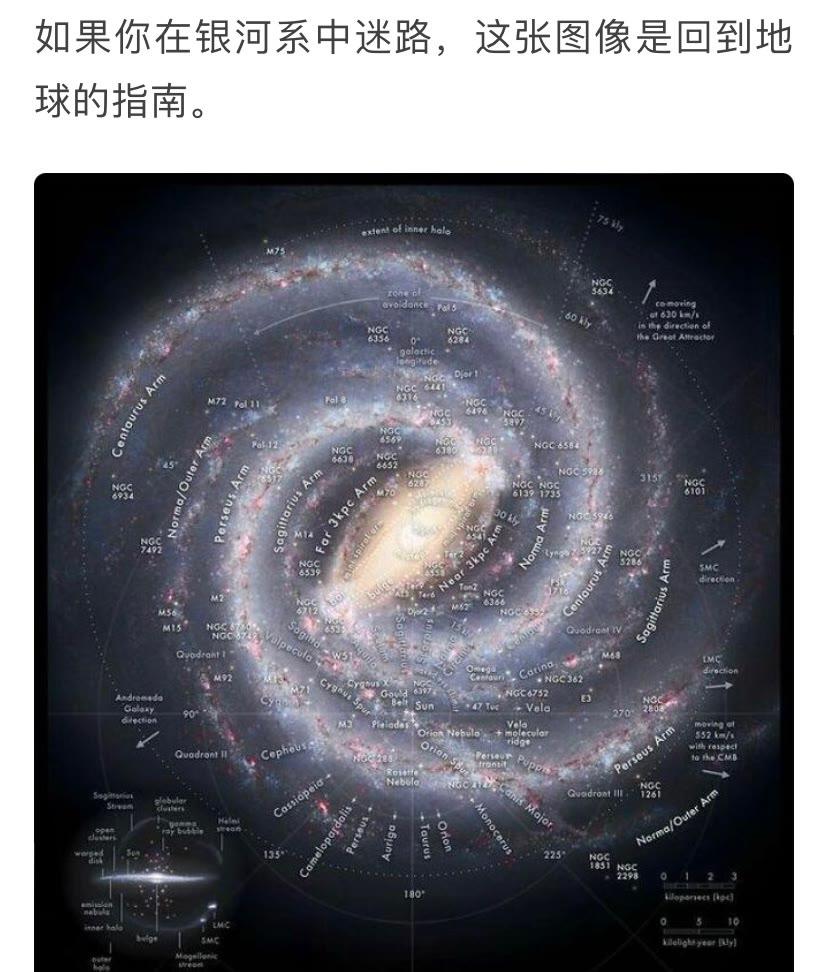 可想而知人类的弱小