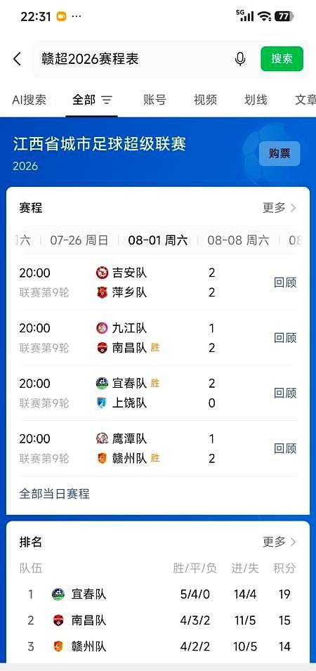 1比2！争冠队主场翻车跌至第五，数万球迷怒指教练席。

8月1日晚九江体育中心，