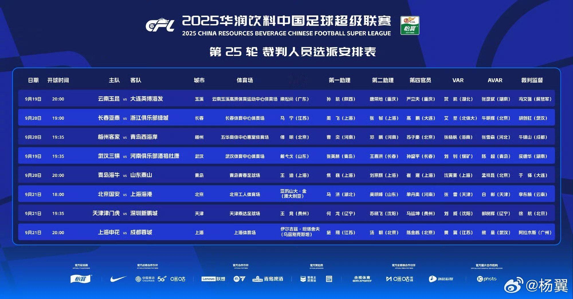 本轮裁判员名单出炉，乌兹别克斯坦裁判伊尔吉兹-坦塔谢夫将执法上海申花vs成都蓉城