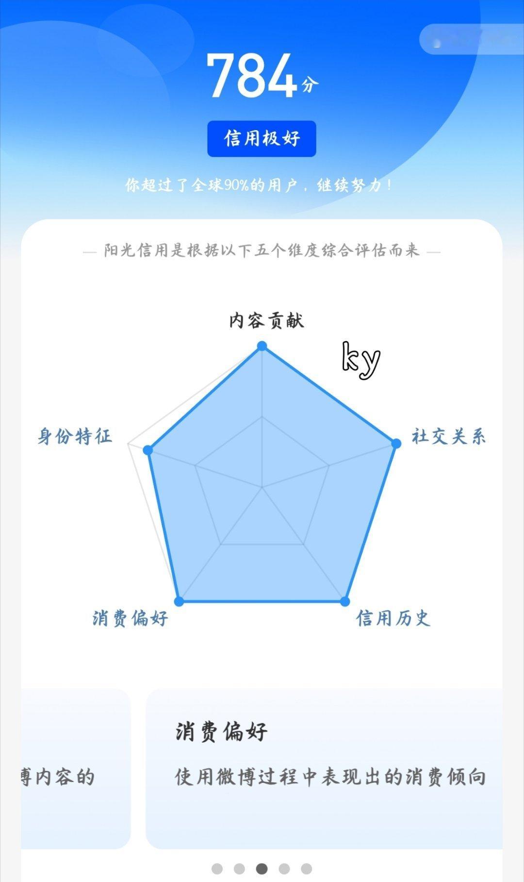 阳光信用和ygxy极好的互动满15字很容易涨哦~ 一起互动一起涨  ygxy极好