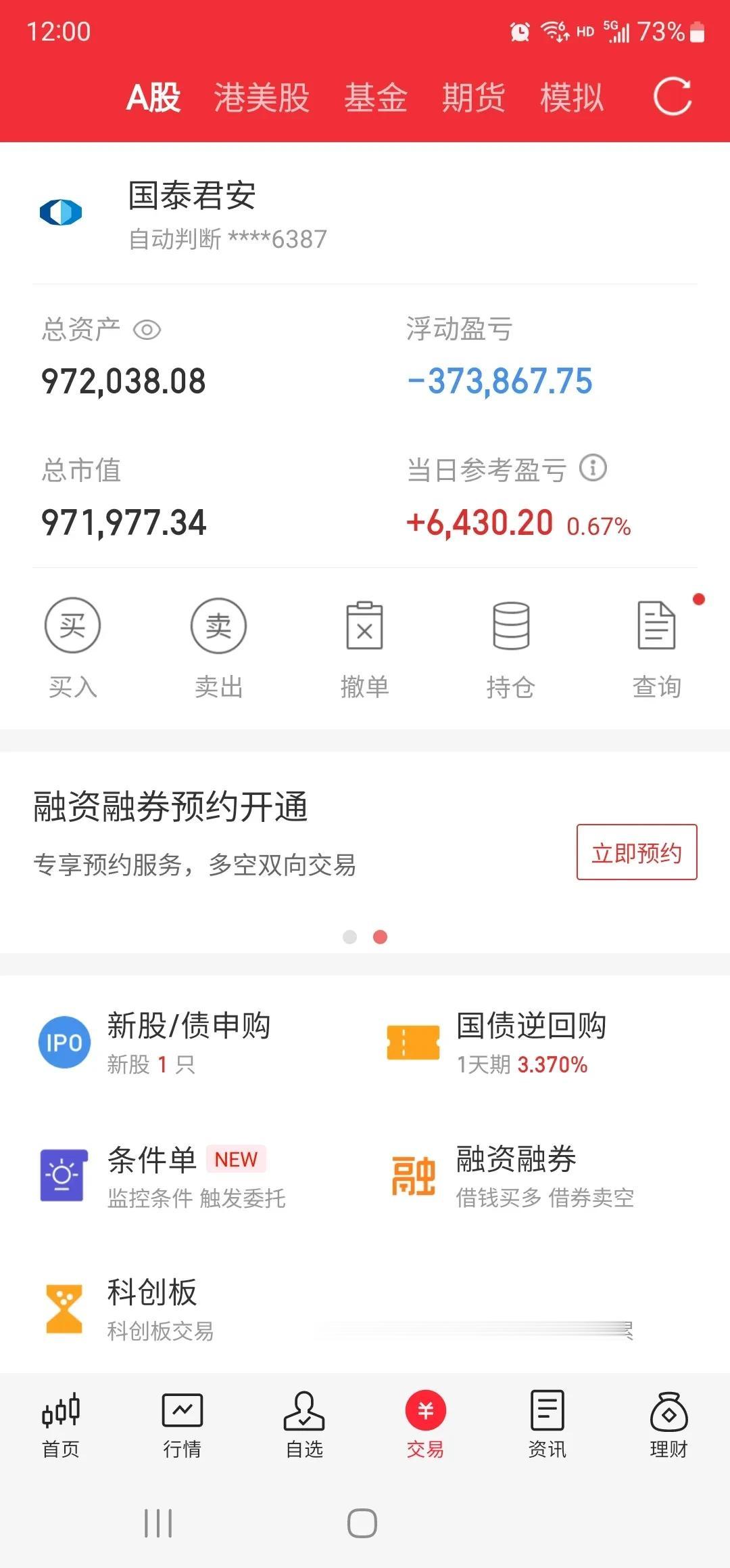 华为申请注册“遥遥领先”商标；消费电子反转行情到来。盘面上大科技，半导体芯片，消