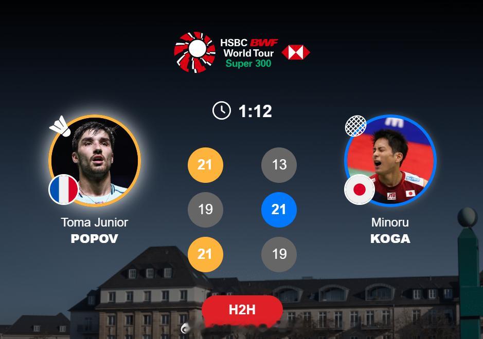 男单 1/4赛 大波波夫(6) 21-13 19-21 21-19 古贺穗202