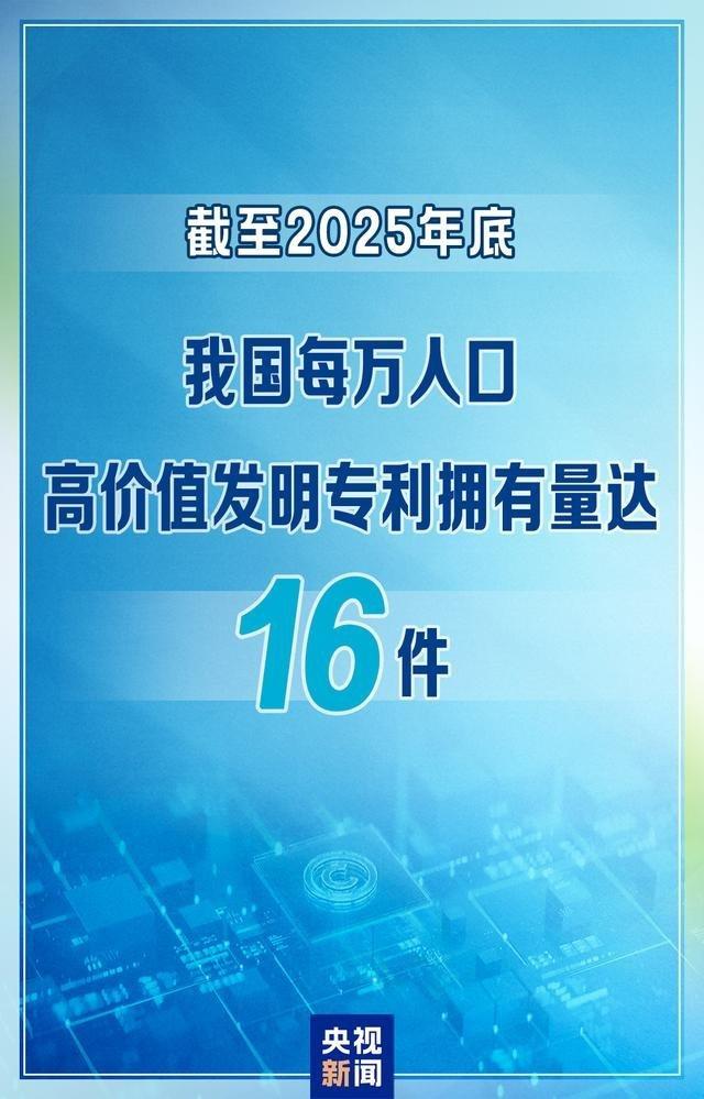 国新办刚公布的2025专利数据，彻底印证中国创新“含金量”拉满！截至年底，国内发
