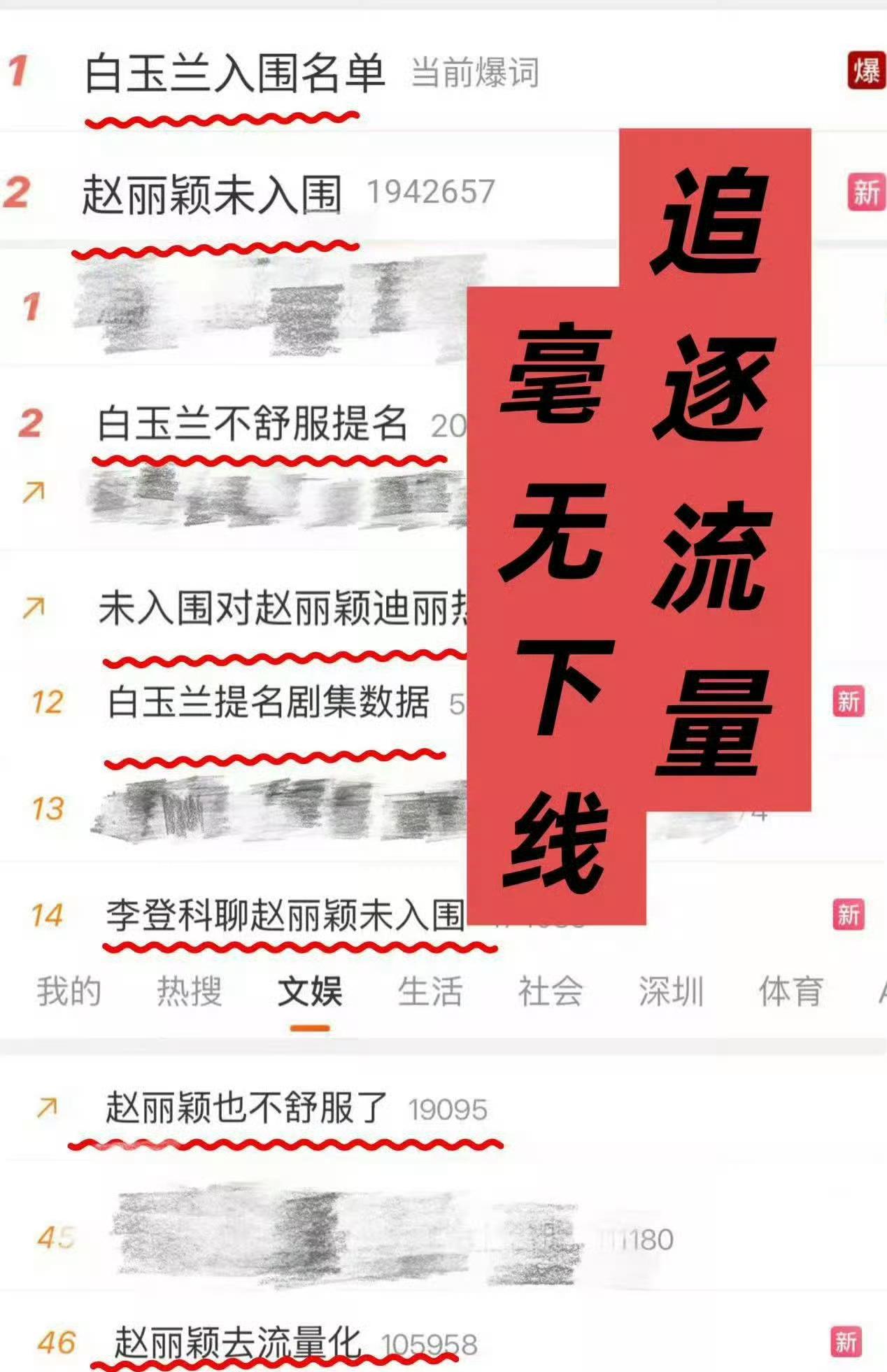 你丽神还是太权威了，就一个提名给赵丽颖安排了多少黑热搜，真是不带赵丽颖你们是没流