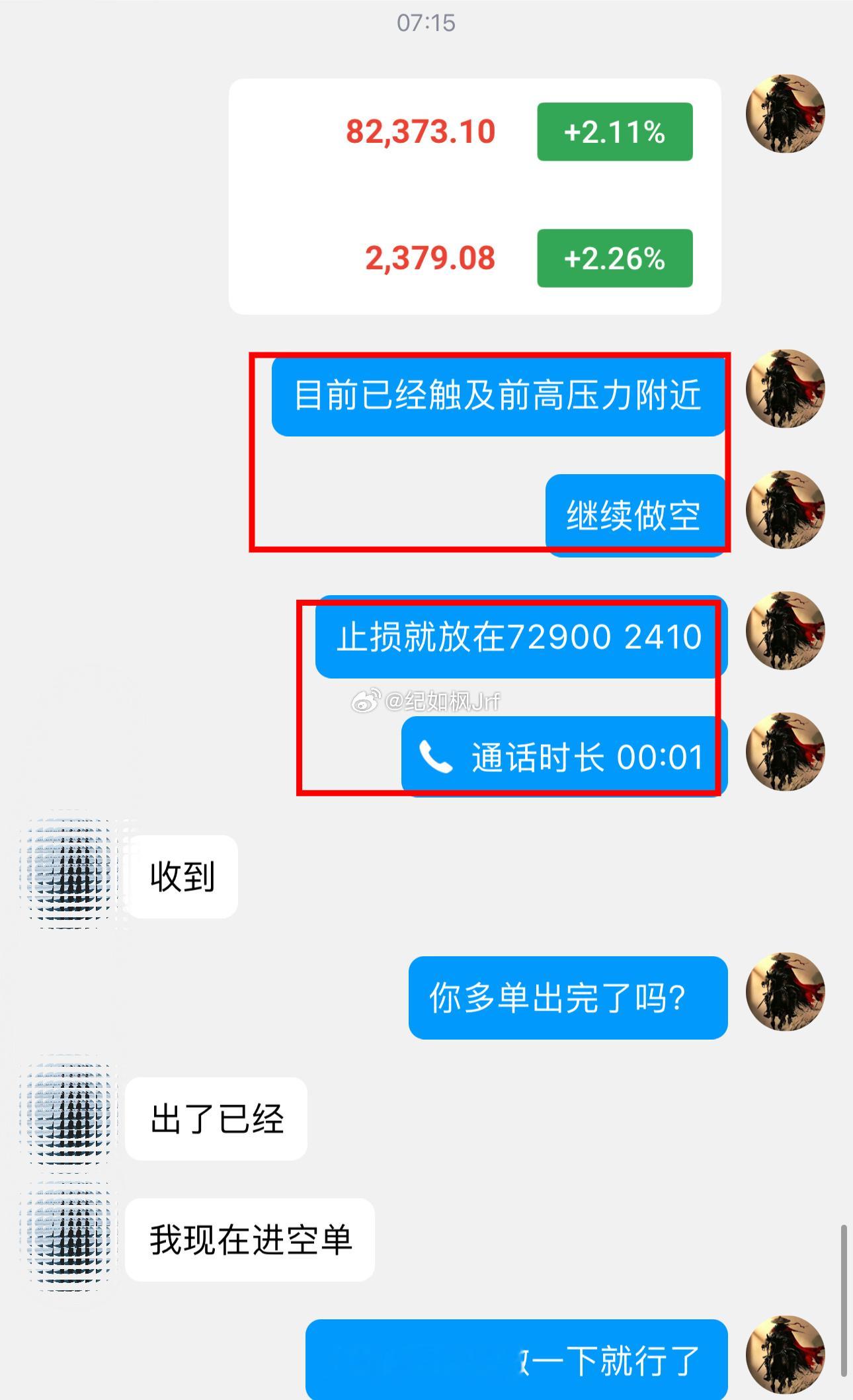 早间高位继续箜，目前回调空间也不错！！ 