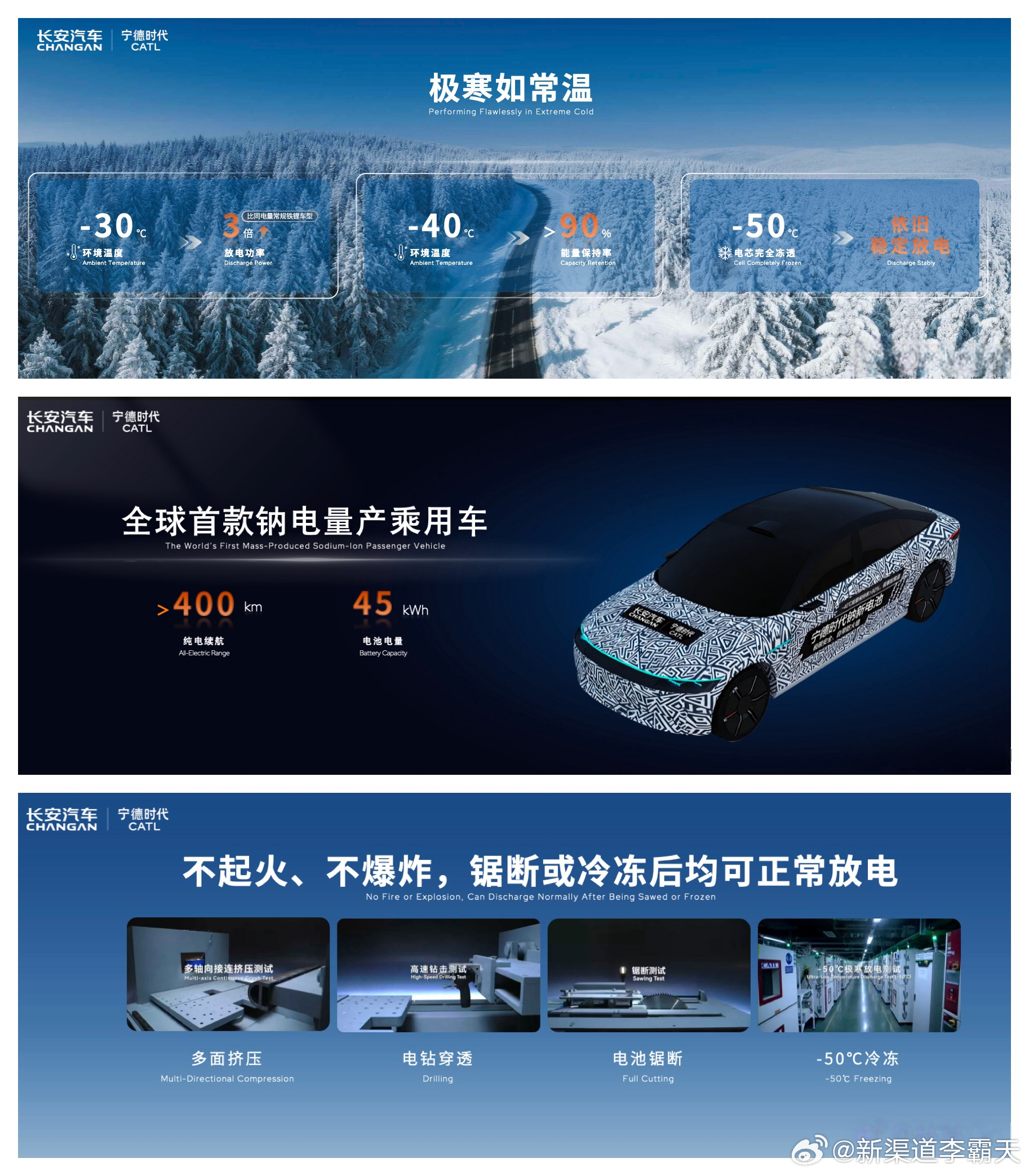 长安和宁德，今天又搞大动作了~双方在牙克石开了场发布会，亮出了全球首款钠电量产车