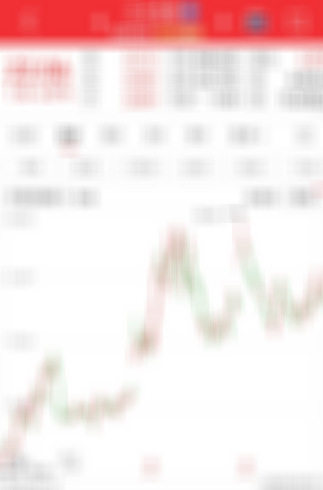 到19x的滚动pe后就是收息的预期 