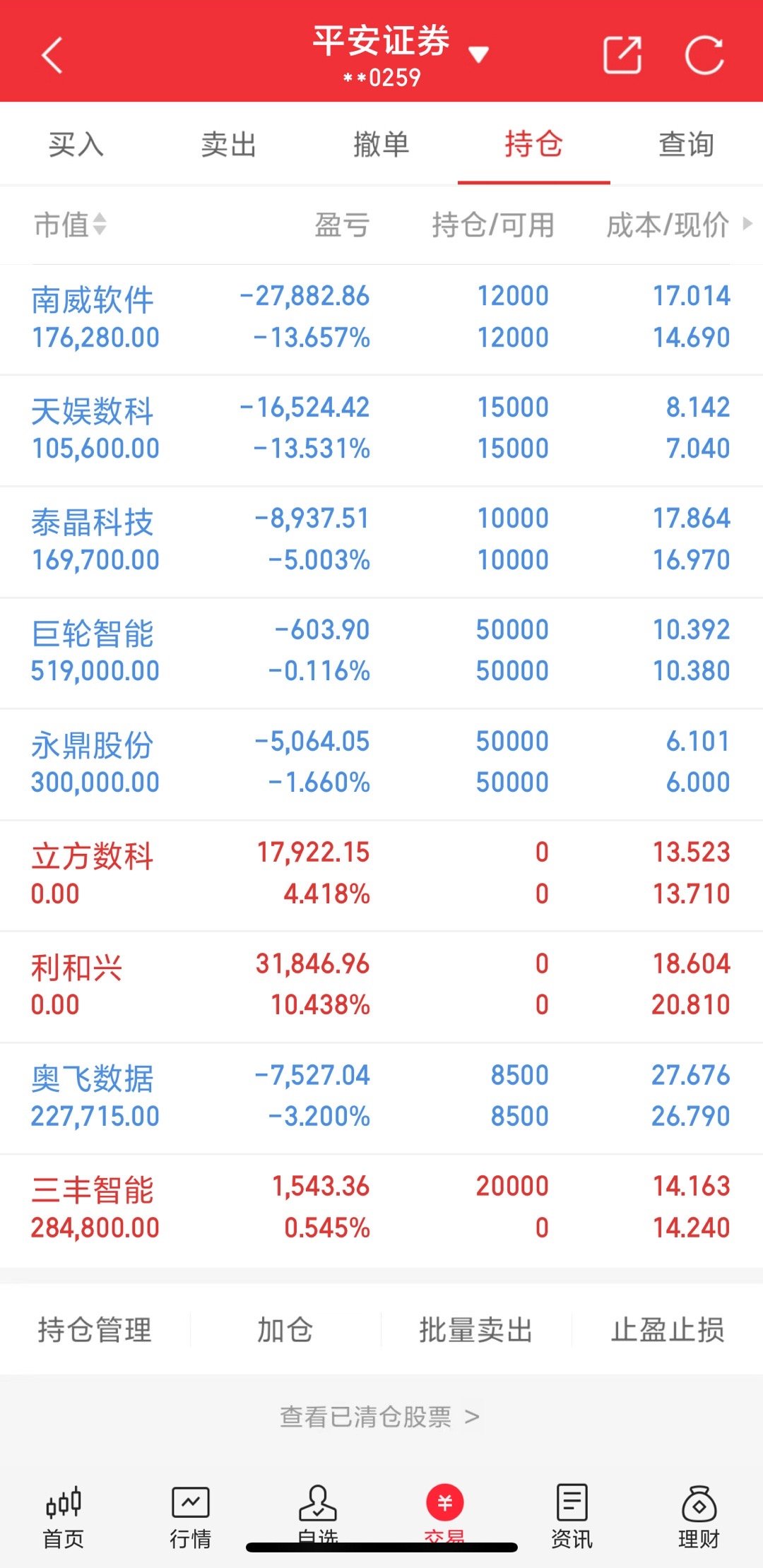 一 百 个 W操作短线，看能做多少，每天我都会把操作和实盘更新出来，今天是第87