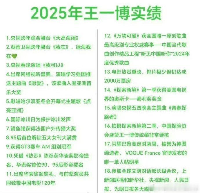 投：一张图总结王一博2025年实绩，在95🥜里属于什么水平？[许愿星]王一博高