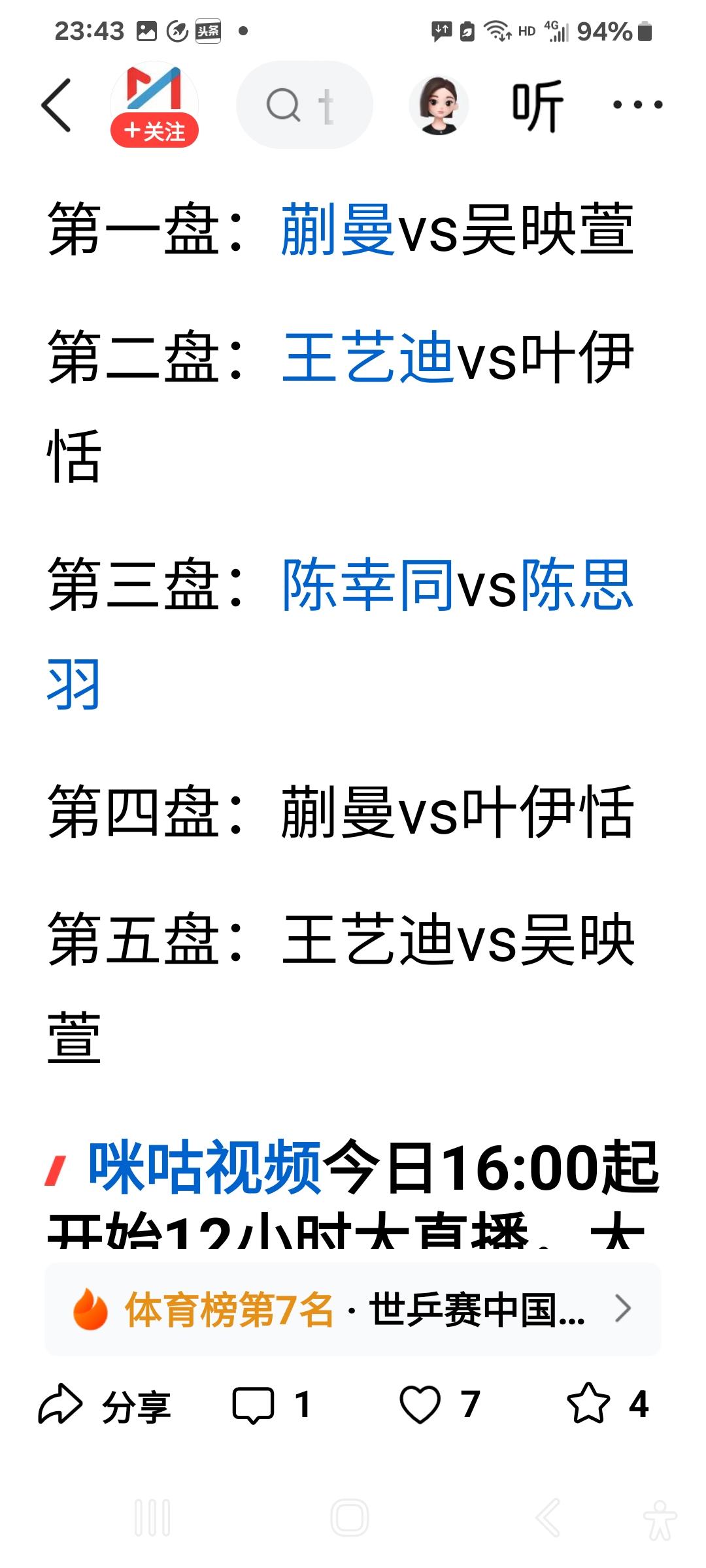 中国女团对阵中国台北阵容出炉，蒯曼打一单，领衔王艺迪、陈幸同分别打二单和三单，具
