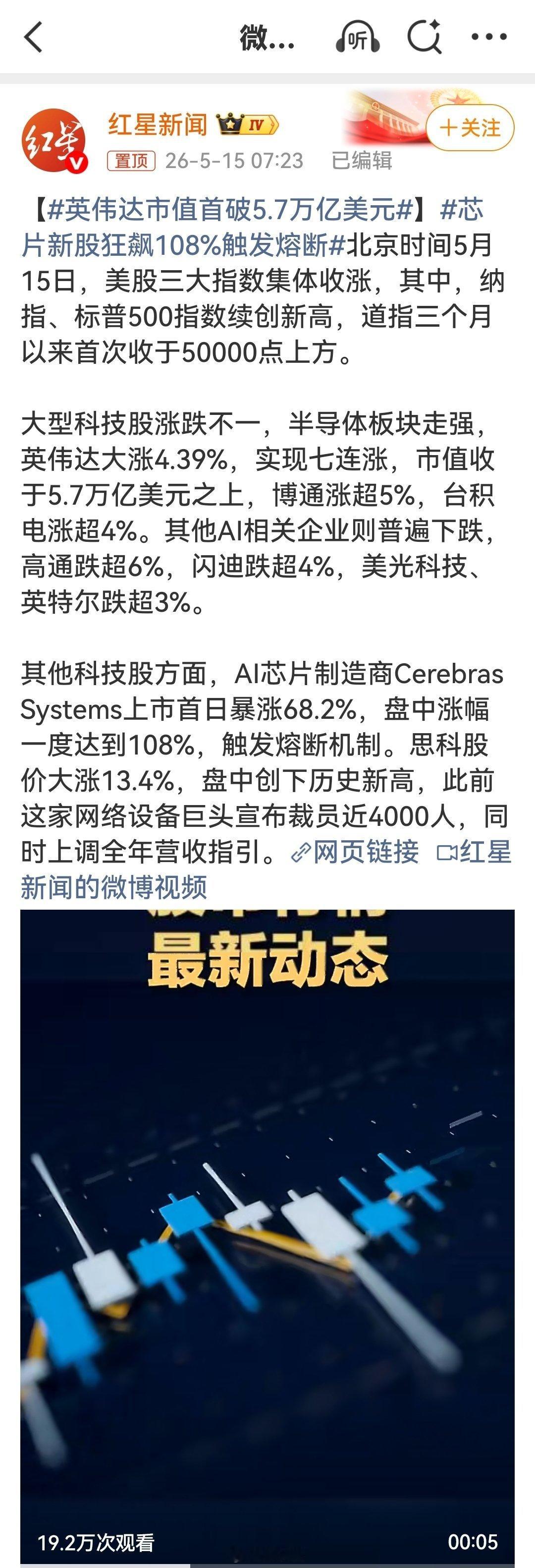 英伟达市值首破5.7万亿美元英伟达市值冲破5.7万亿美元，这显然已是一场资本与信
