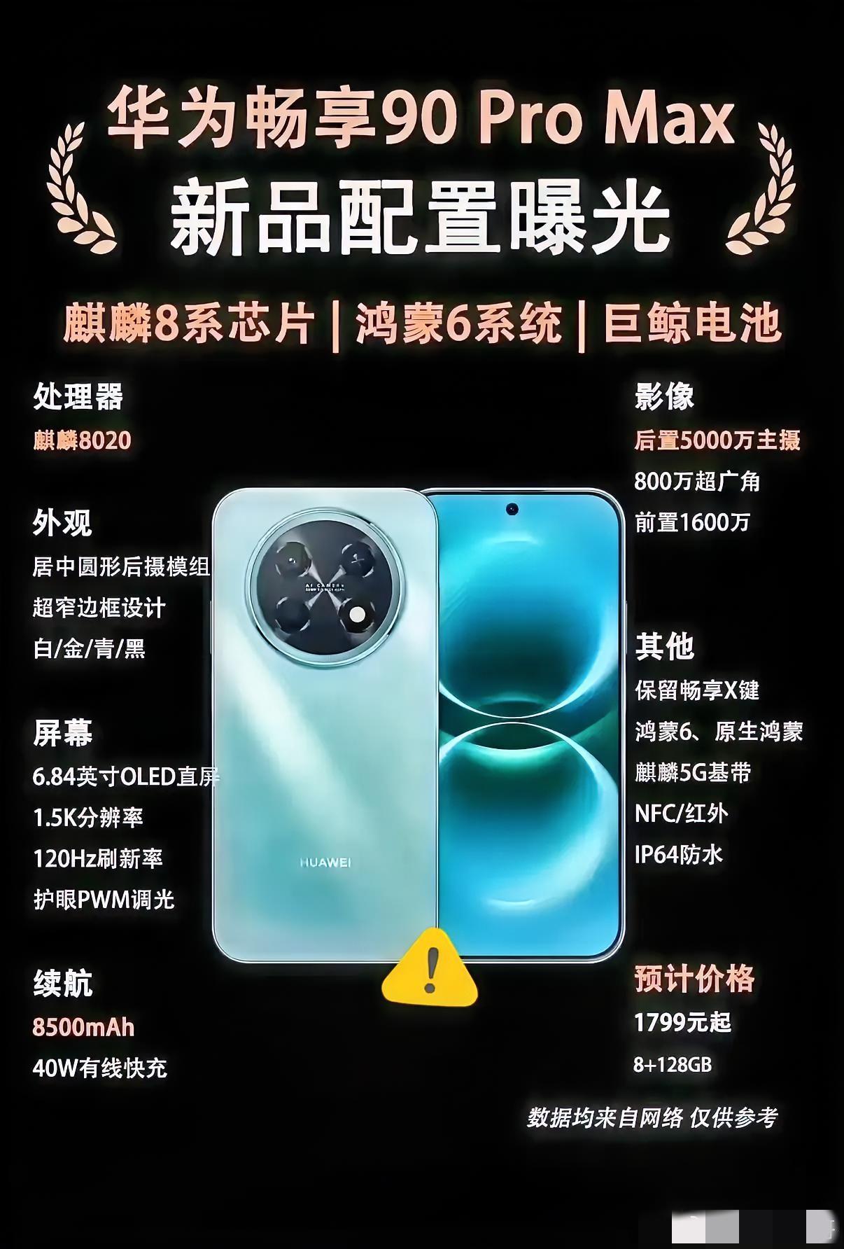 当年给你们留口饭吃，非要蹬鼻子上脸，这下好了，华为直接掀桌子了！
 
畅享90 