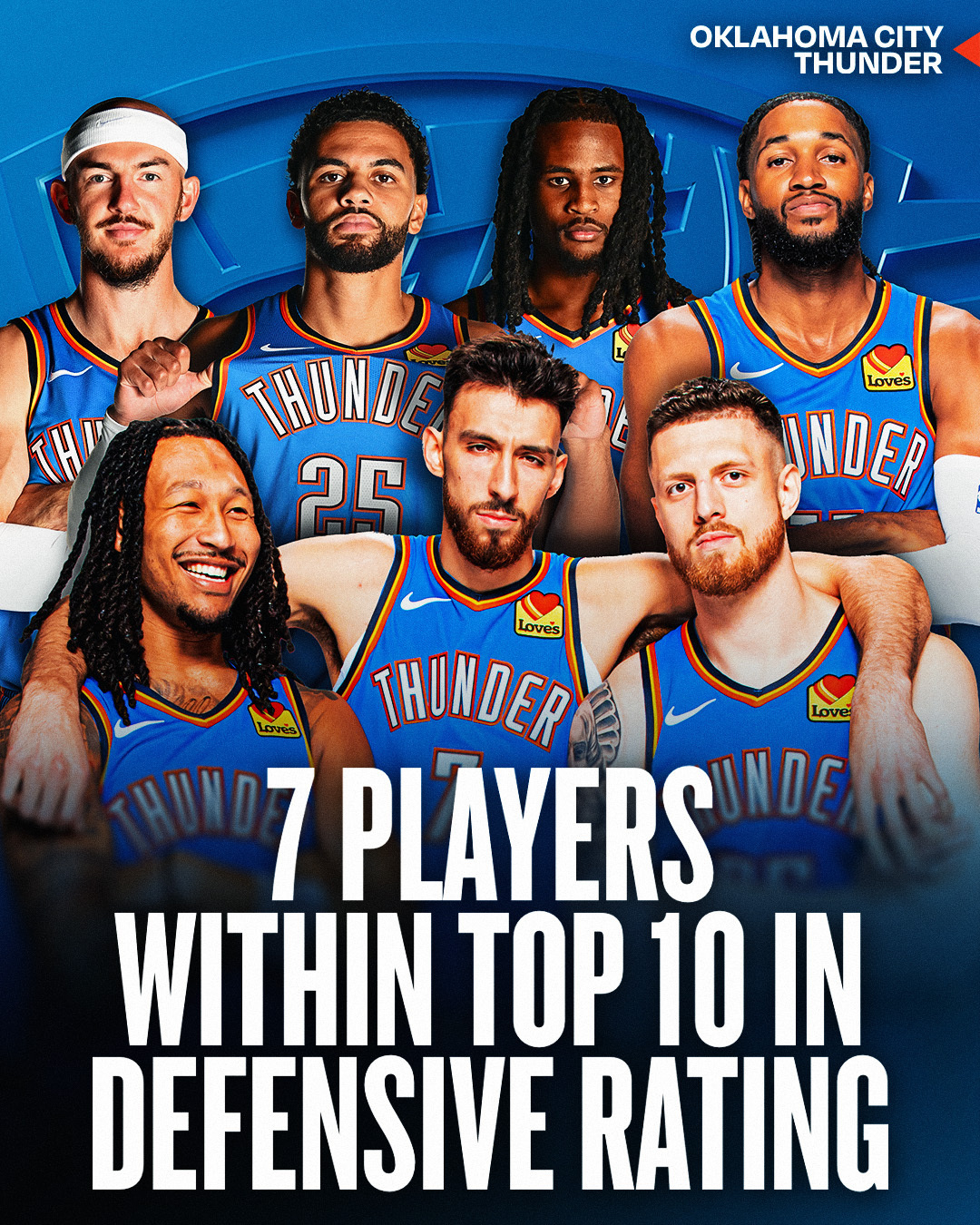 任嘉伦预测nba总冠军雷霆vs森林狼  卫冕冠军雷霆本赛季有7名球员排名联盟防守