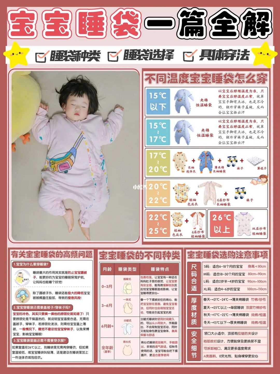什么‼️还不会给宝宝选睡袋⁉️超全选购攻略💯