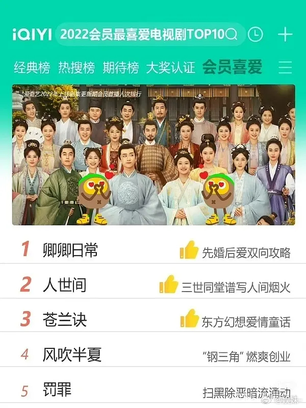 卿卿日常其实有点声量来着，那个纯音乐很火很火 