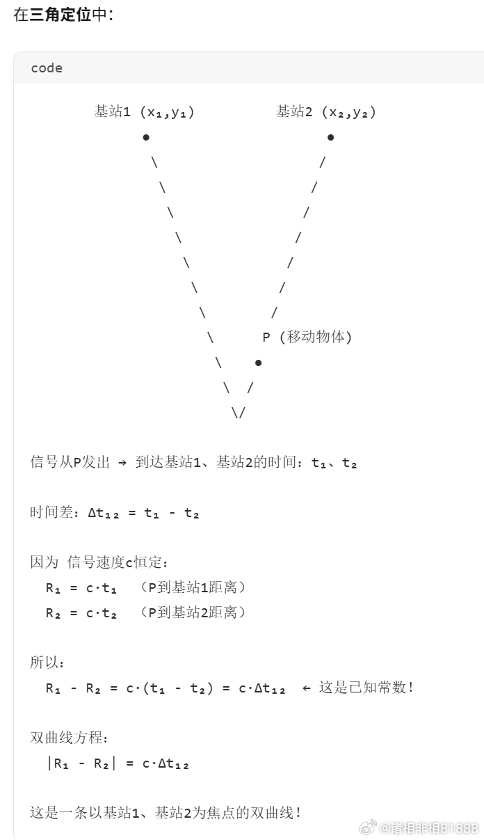 三点定位原理！ 