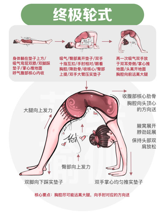 开肩美背|告别含胸驼背