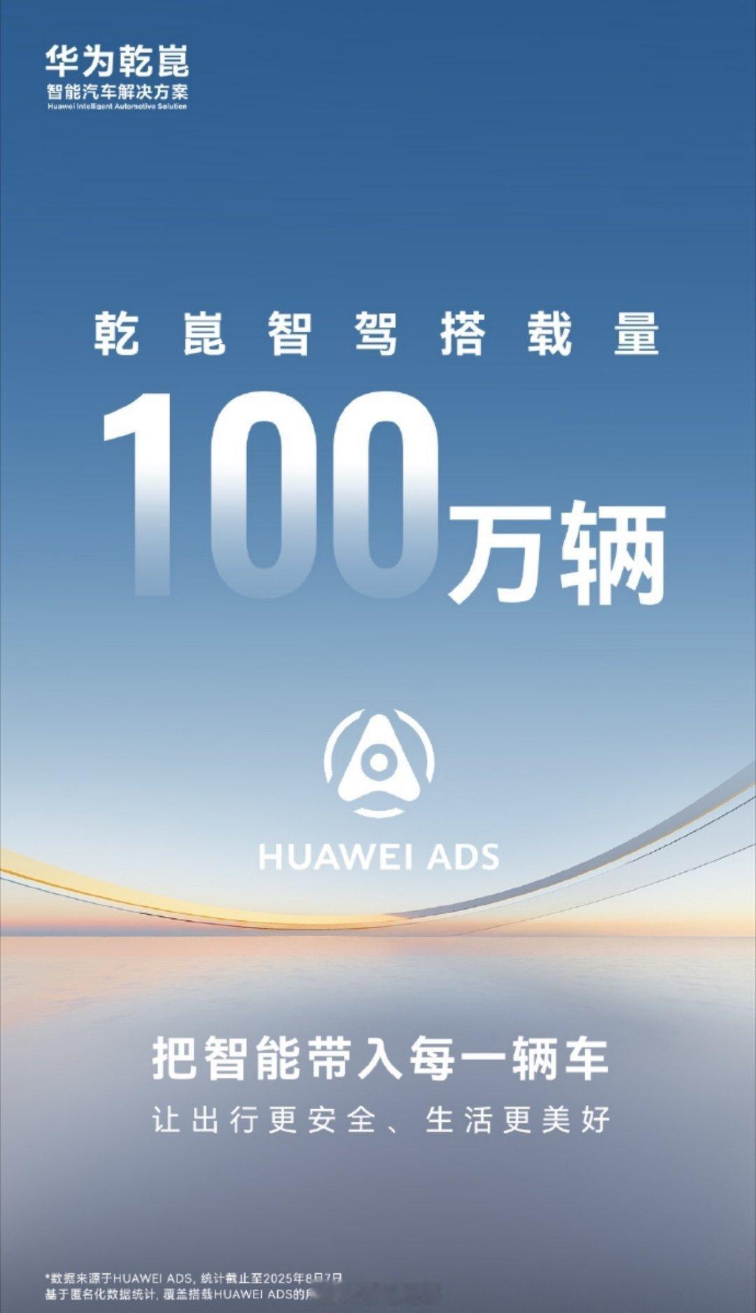 搭载华为乾崑智驾的车突破100万辆了，现在除了鸿蒙智行自家，国内越来越多主机厂跟