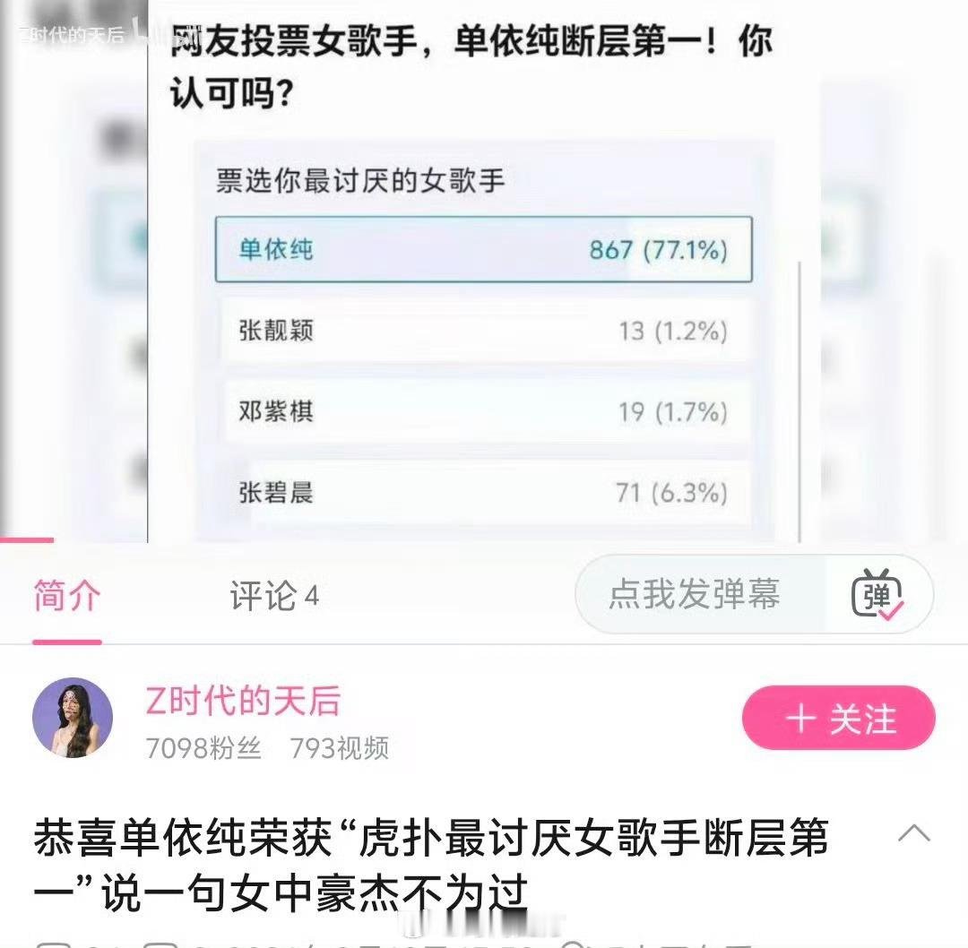 单依纯虎扑最讨厌女歌手 单依纯867票断层当选虎扑最讨厌女歌手第一名，说实话，感