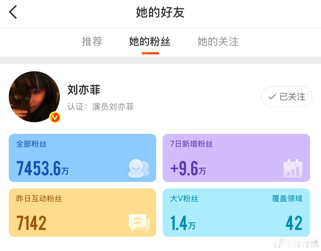 涨粉快10w了干啥了这是 ​​​