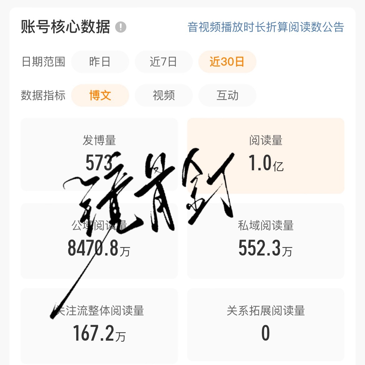 怕你们刷微博太无聊，给你们看点有意思的