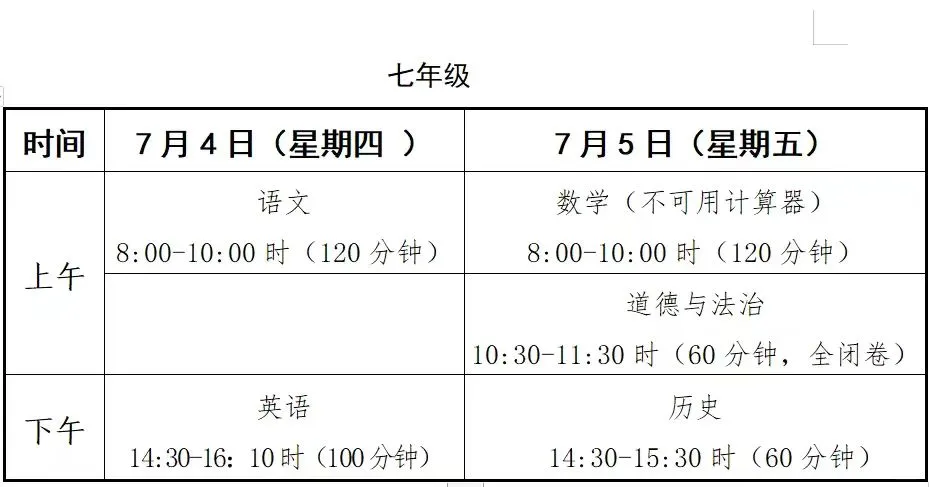 中考完就轮到初一初二期末考了