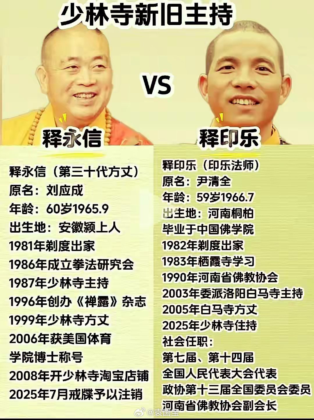 少林寺的新旧掌门差别？？ ​​​