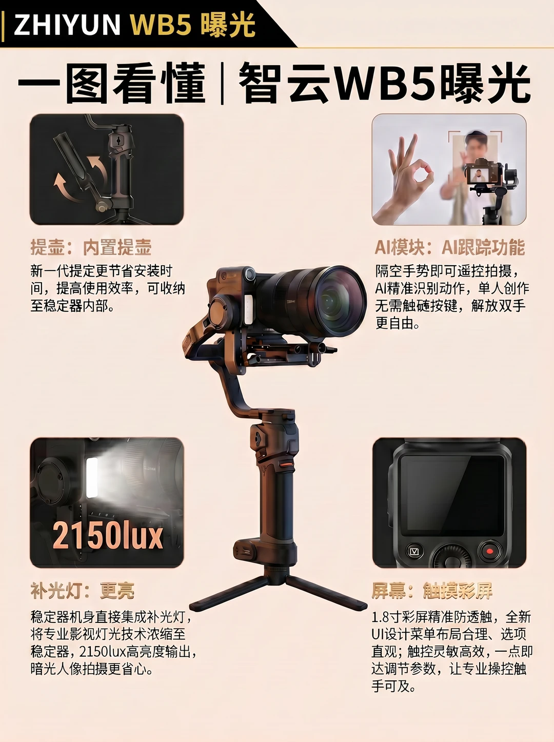 稳定器别乱买💢先看看这篇