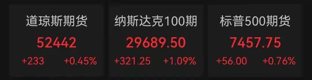 昨夜美股盘前那波涨势，今早看港股的反应就很明白——资金在悄悄换节奏。
 
存储股