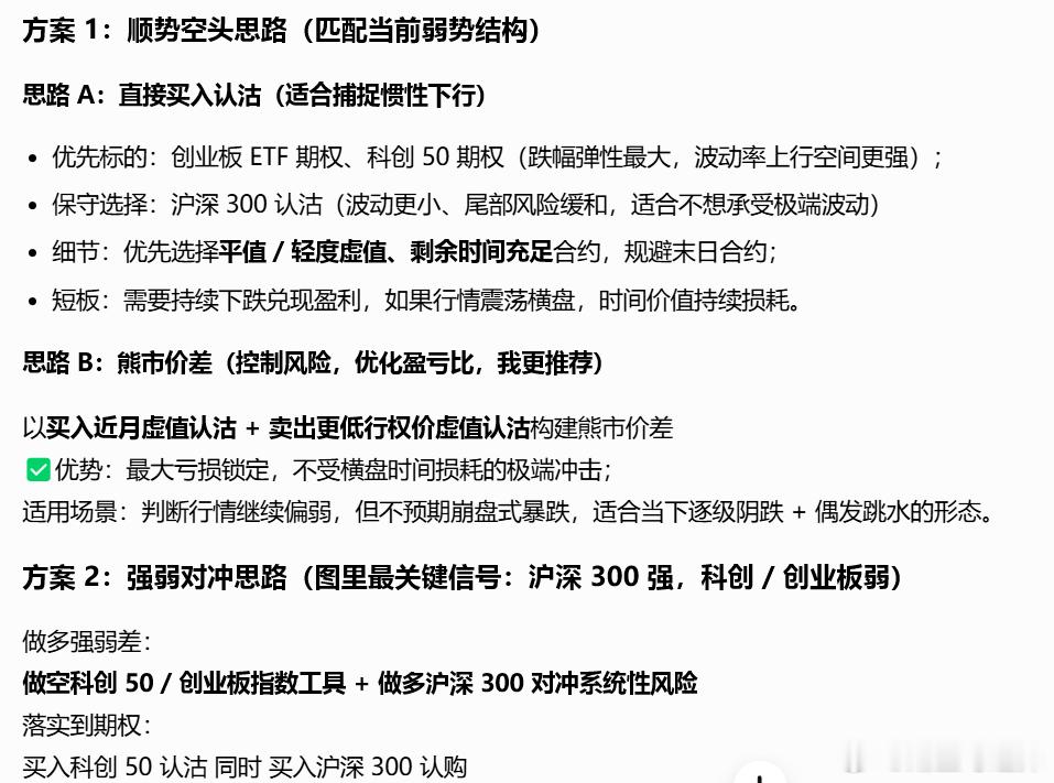 刚刚跟ai讨论今天的行情，上午我选择了方案2，并且具体品种选择比ai的好这使得虽