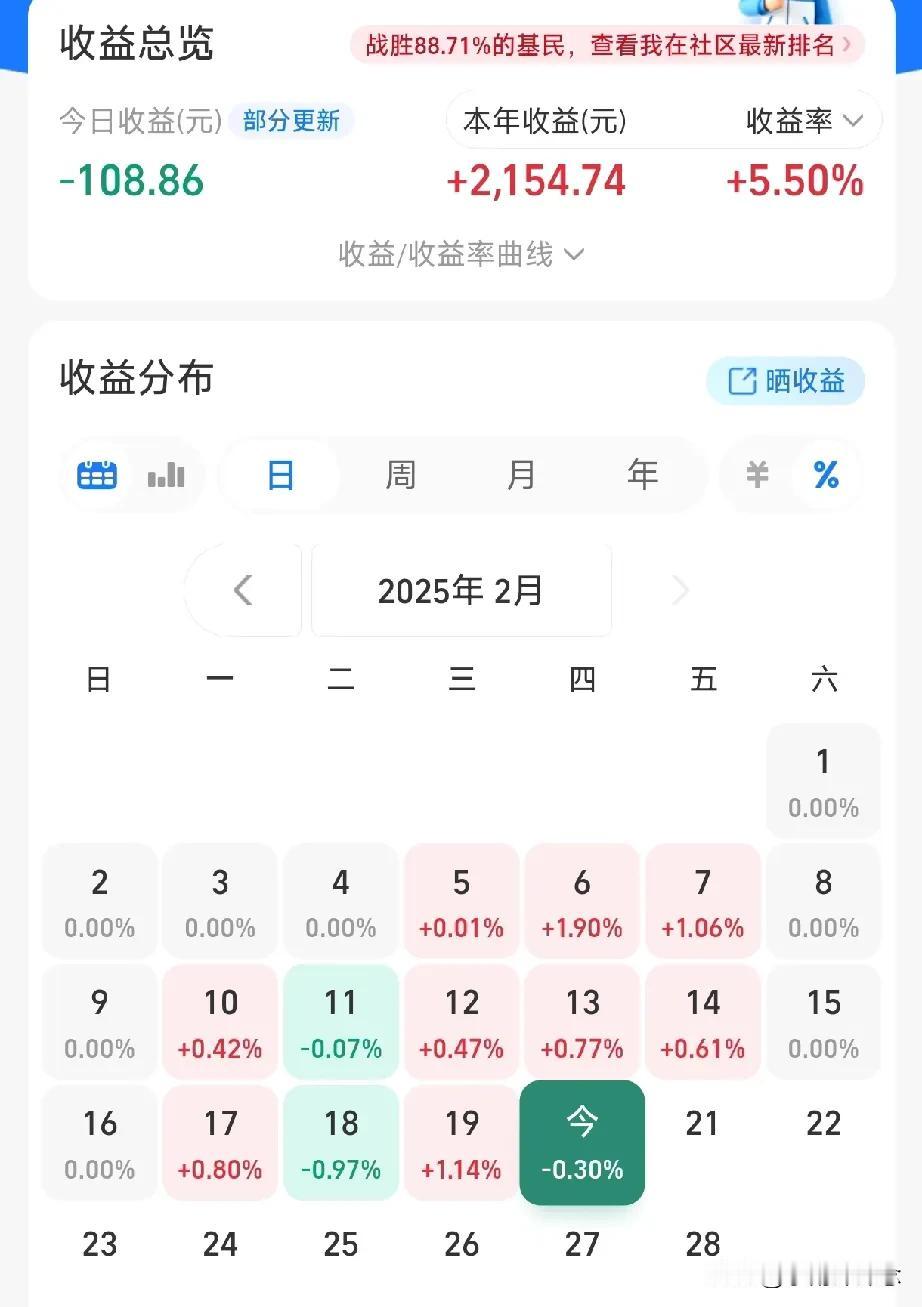 本金4w，目标100w，AI炒基挑战-第10日

今日操作[红包]：
1、煤炭+