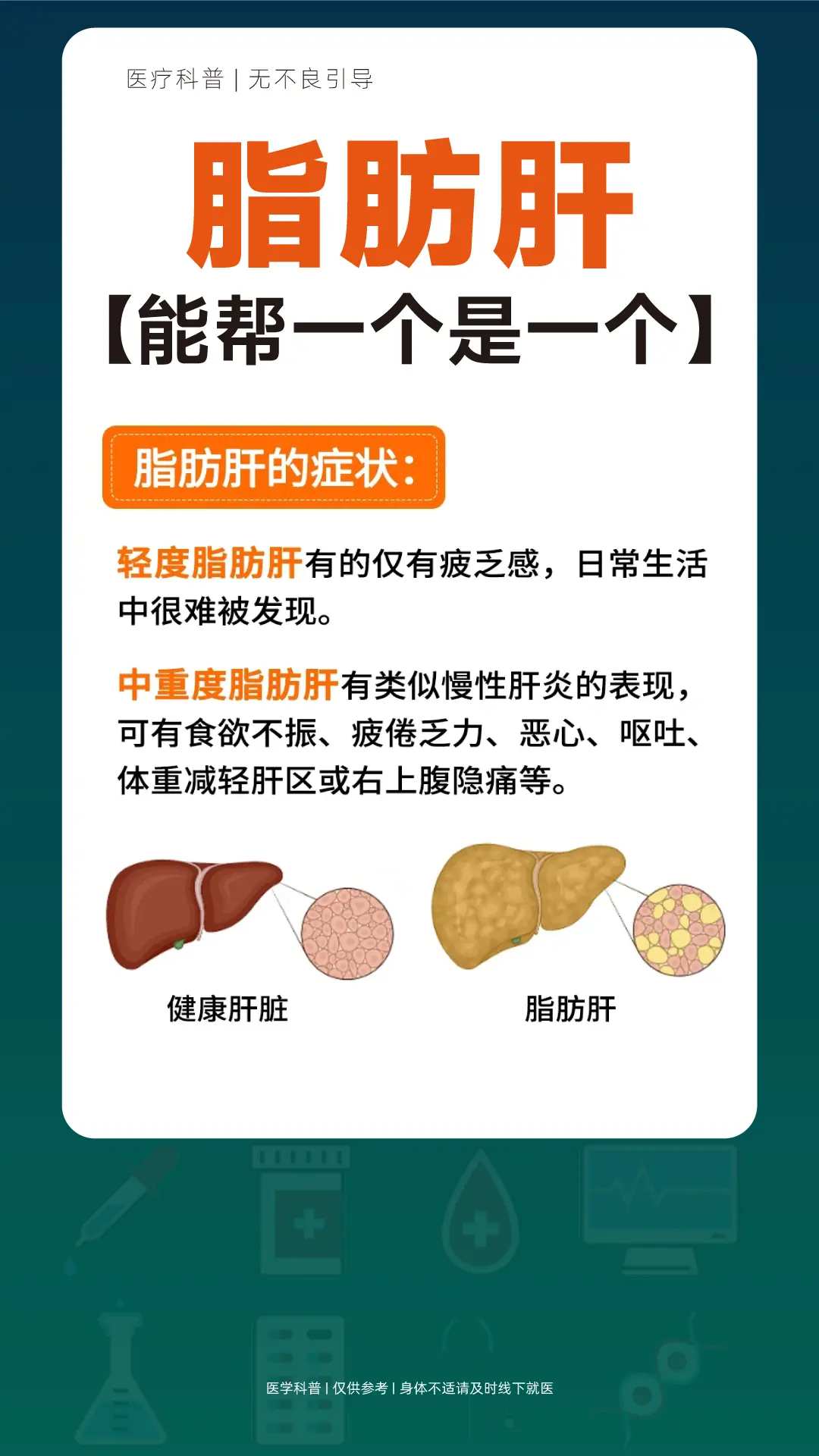 脂肪肝？能帮一个是一个。