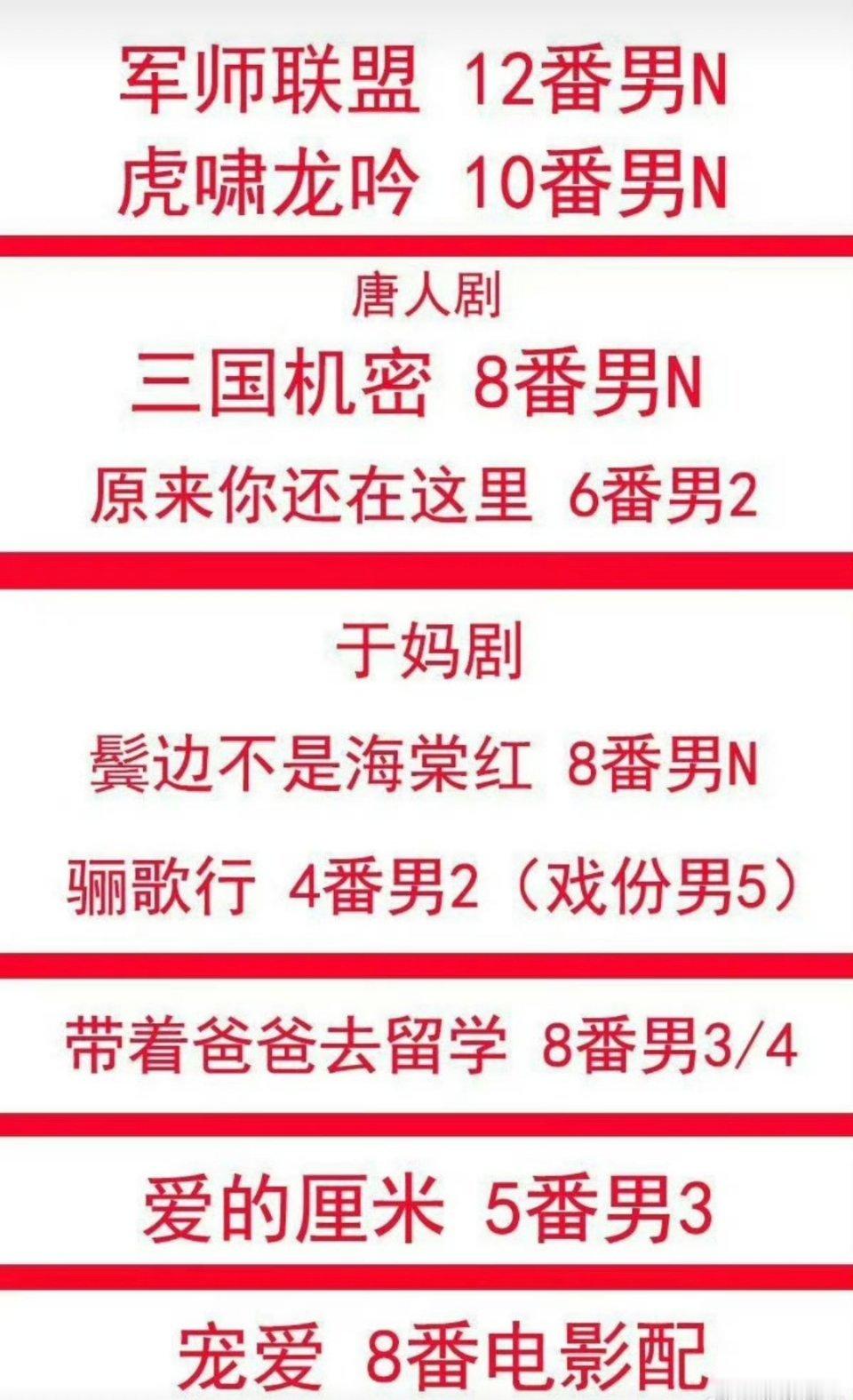 檀是哪部剧走红的？图2这张图是我对他的初印象 